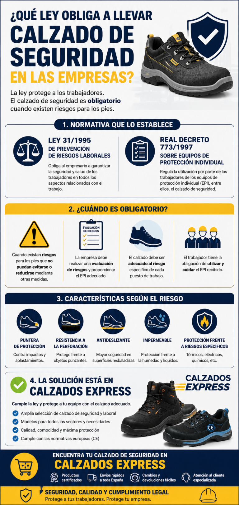 Qué ley obliga a llevar calzado de seguridad en las empresas