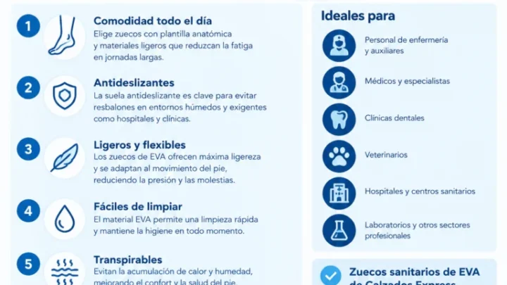 Cómo elegir zuecos sanitarios cómodos, ligeros y antideslizantes para trabajar muchas horas de pie. Copiar